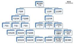 �˿���ϴ�Ƽ�����Ƶ�����ݾ���ɽ��ץ�� ��ͽ������ɽ��Ұ(ͼ)...